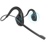 BANIGIPA Open Ear Headphones, Air Conduction Bluetooth Headset, Wireless Earphones Stereo w/Noise-Canceling Boom Microphone,10 Hrs Playtime, Light and Comfortable for Cell Phone Sport Office Driving