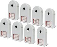 Zircon Contractor Pack of Leak Alert Electronic Water Detectors, Batteries not included, White, 8-Pack