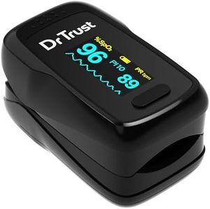 Dr Trust U
