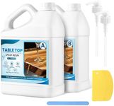Table Top Epoxy Resin 2 Gallon - Super Clear & Fast Curing, 1:1 Ratio Liquid Glass Epoxy Pour Thickness of 1/8–1/2 Inches, Suitable for Tabletops, Countertops, Stone Coat, Arts and Crafts (2 Gallons)