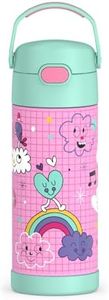 THERMOS FU