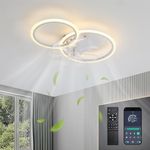 Depuley Ceiling Fans with Lights and Remote, 2 Way Round Shape Ceiling Fan, Silent Dc 6-Speed Dimmable Reversible Led Ceiling Fan Light for Bedroom Lounge Living Room,White