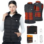 Rex Rabbit Women's Heated Vest with Battery, 12V Heating Vest for Women with 6 Heating Zones Rechargeable Electric Vest