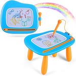 Smasiagon Toddler Toys for 1 2 3 Ye