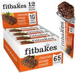 Fitbakes : 65 Calories Mini Chocola