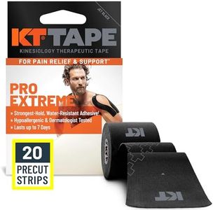KT Tape, P