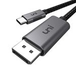 Displayport Cable For Macbooks