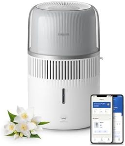 Philips Ai