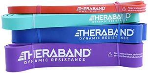 THERABAND 