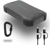 TECHSMARTER 30000mah Rugged & Water