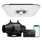 VIVOSUN Smart Grow System with AeroLight A100SE 100W LED Grow Light with Circulation Fan, AeroZesh T4 4-inch 210 CFM Inline Duct Fan, and GrowHub E42A Temperature & Humidity WiFi-Controller