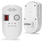 Natural Gas Detector, Plug-in Propa