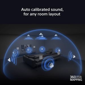 Sony BRAVIA Theatre Quad Speaker System – Surround Sound Home Audio