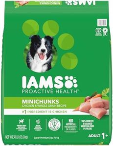 IAMS Proac