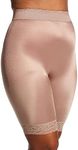 Rago Shapewear High-Waist Long Leg 