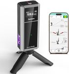 Swinora Golf Launch Monitor & Simul