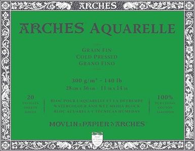 Arches Wat