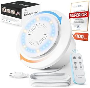 Ventilateu