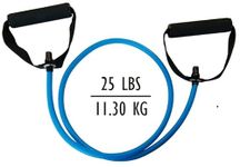 Aegon Resistance Band | Workout Band | Resistance Tube for Exercise | Pilates Latex Tube Expander | Strength Training Resistant Band for Men & Women | Stretching Bands Set Fitness Equipment 25 LBS