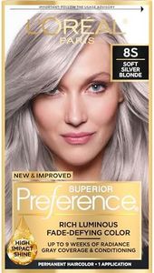L'Oreal Pa