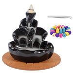 Waterfall Backflow Incense Burner,Backflow Incense Cones 160 Pcs - for Relaxation, Purification, Meditation, Yoga Gift