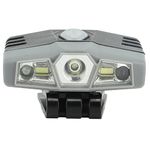 Cob Led Headlight