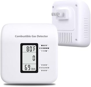 Natural Gas Detector,Y401 Pro Plug in Gas Leak Detector, Propane Gas Detector for Home,(Gas, Temperature and Humidity Display) Kitchen,Leak Gas Alarm for LNG,LPG,Methane,Camper (1Pack, White)