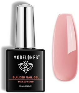 Modelones 