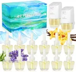 LASENTEUR Plug in Air Fresheners fo