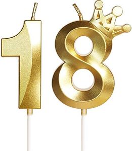 18th Birth