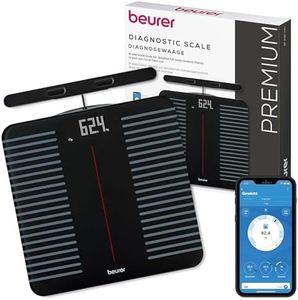 Beurer BF 