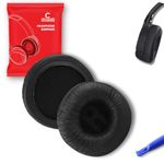 Crysendo Headphone Cushion for JBL C300SI, T250SI, T450, T460BT, T600 Headphone | Replacement Headphone Ear Pads Frog Leather & Soft Foam (Black)