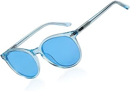 DUCO Retro