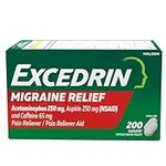 Excedrin Migraine Relief Caplets to