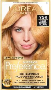 L'Oreal Pa
