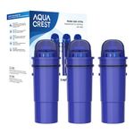 AQUA CREST CRF-950Z NSF Certified Pitcher Water Filter, Compatible with Pur Pitchers and Dispensers PPT700W, CR-1100C, DS-1800Z and PPF951K, PPF900Z Water Filter (Pack of 3)