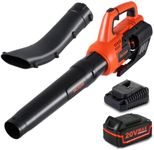 ZELATAN 4.0Ah Cordless Leaf Blower, 130 MPH Battery Powered Leaf Blower, 2 Speed Mode Handheld Leaf Blower for Patio Cleaning, Lawn Care, Blowing Leaves & Dust