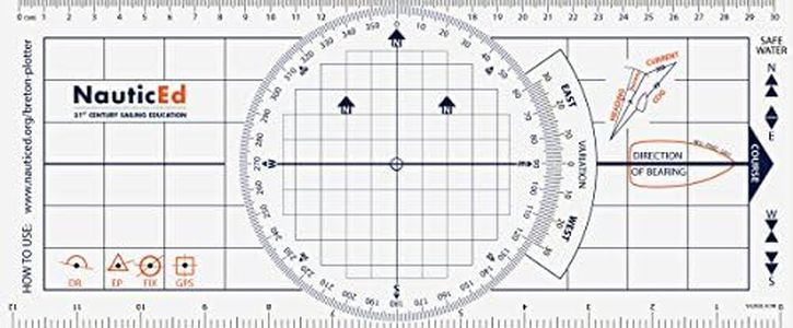Breton Plotter Protractor