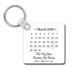 Drifting Ducks Personalised Sentimental Keepsake Day You Became My Nanny Date Plastic Keyring Mother's Day New Baby Gift