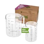 TreeBox Glass Measuring Cups - Measuring Jugs - Set of 2, (1 Liter & 500ml) - Sturdy and Heat Resistant Borosilicate Glass Measuring Cups -Microwave Safe -Measuring Cups for Baking Cooking and Mixing