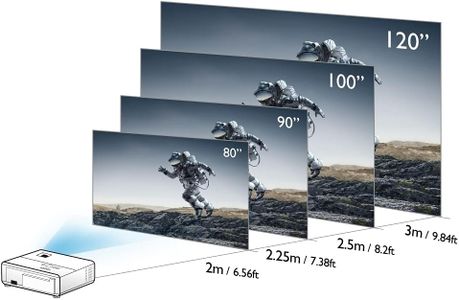 BenQ 4K HDR Home Projector – W1800