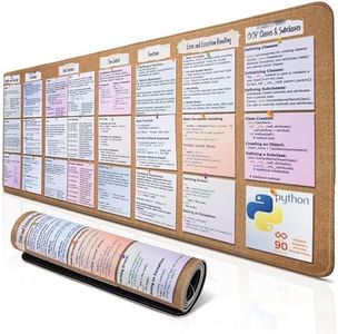 Coding Mat