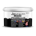 MagicWall Black Chalkboard Paint ( 500 ML - Matt Finish )