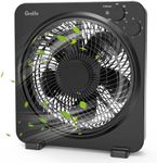 Grelife Box Fan, 14" Table Fan with