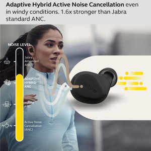 Jabra Elite 8 Active Wireless Earbuds – Black