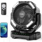 40000mAh Battery Operated Camping Fan, Rechargeable High Velocity Floor Fan, Auto Oscillation Remote Control Timer - Cordless Outdoor Fan for Car Travel RV Camp Garage Patio Hurricane Emergency