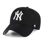 Sports Collectible Hats