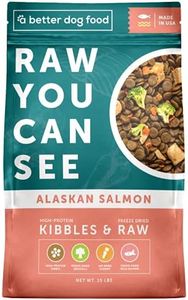 A Better Dog Food | Salmon Dry Dog Food | Raw You Can See | High Protein Kibble + Freeze Dried Raw Dog Food