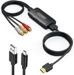 ABLEWE RCA to HDMI Converter, AV to