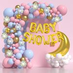 Rozi Decoration Rubber Baby Shower Decoration Items Set Of 81 Pcs Baby Shower Decoration Balloons For Coming Soon Baby Boy Or Girl Décor, Baby Shower Party Decoration, Multicolor